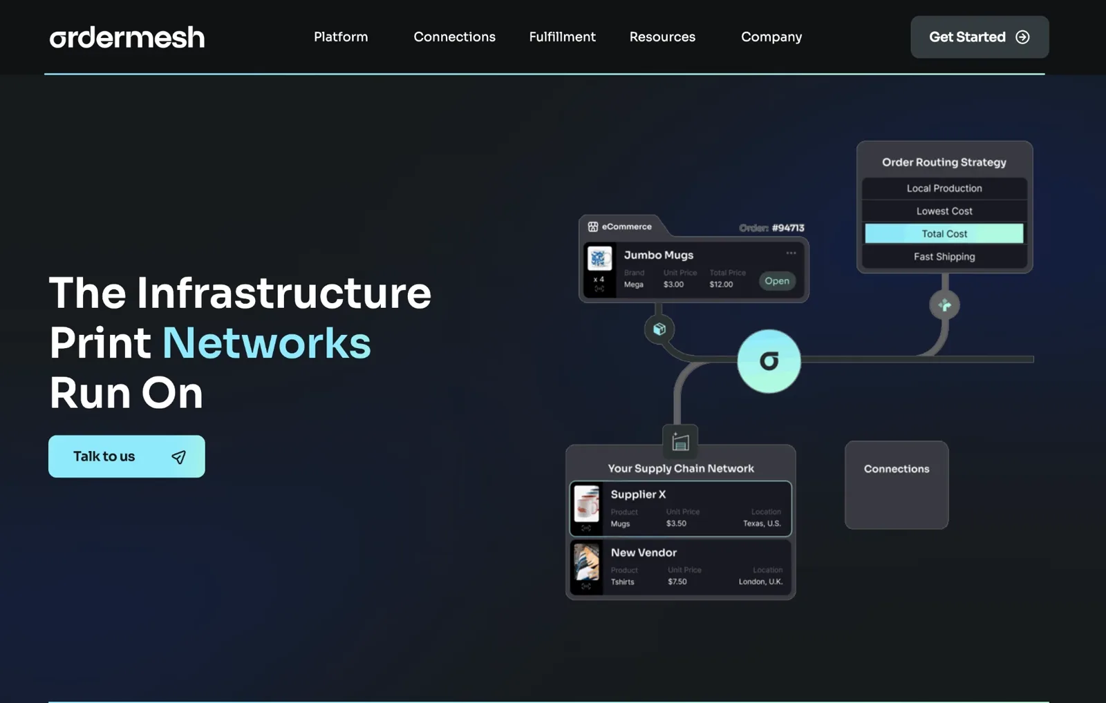 OrderMesh Replatform